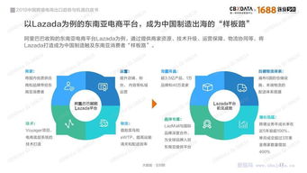 出海正当时 从CBNData 2019白皮书看中国跨境电商出口的浪潮与机遇